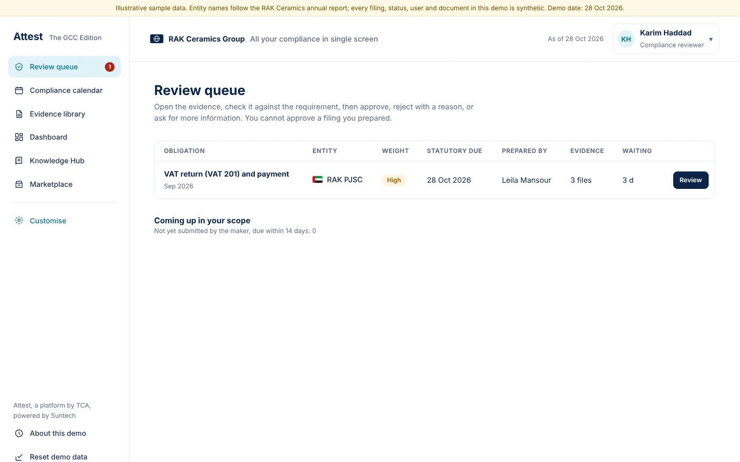 The checker's queue lists what waits for review, with how long it has waited